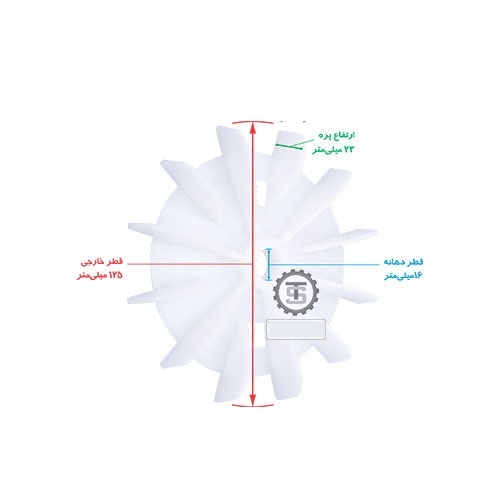 پروانه خنک کن پمپ اب و الکتروموتور